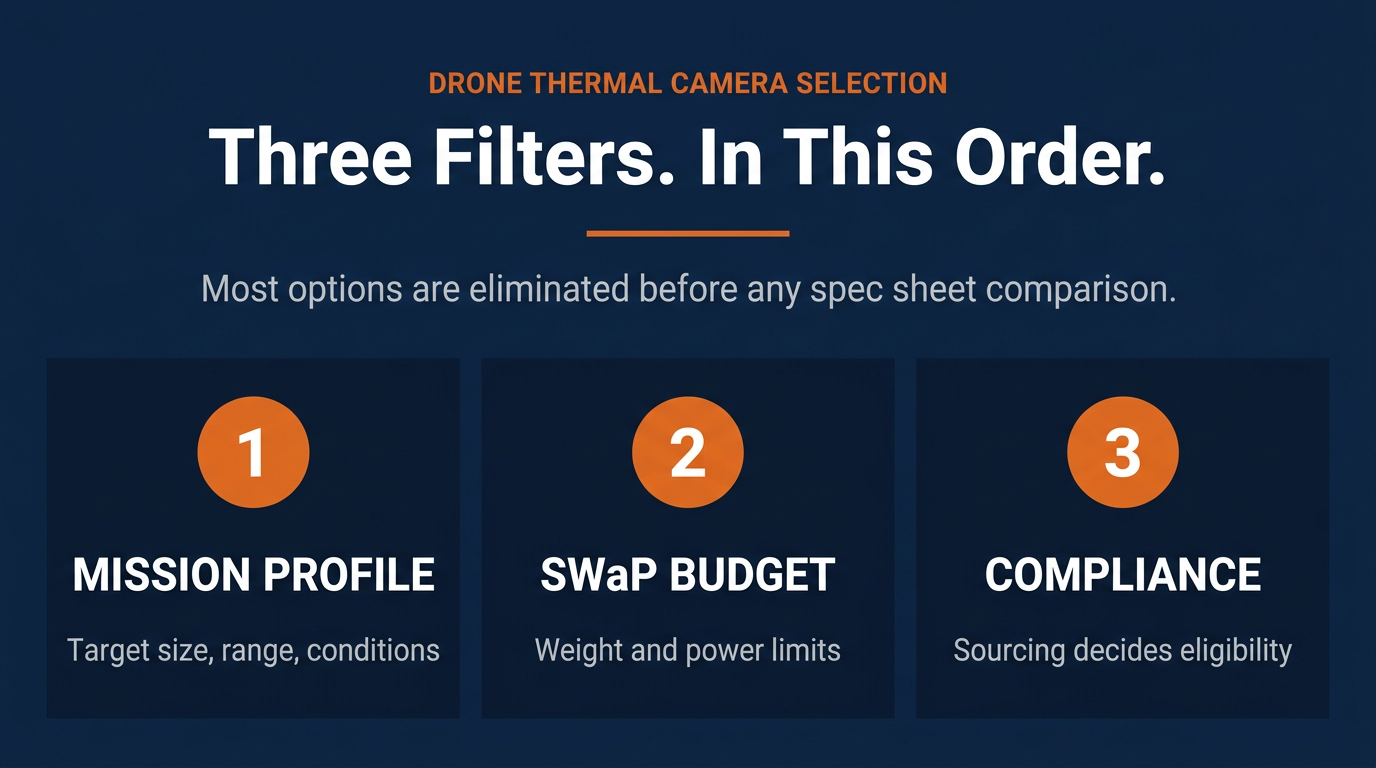 drone thermal camera